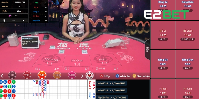 DG Casino: Trải Nghiệm Dịch Vụ Cao Cấp Và Chất Lượng Tuyệt Vời 2 Rồng Hổ – Luật chơi dễ hiểu, cơ hội chiến thắng cao