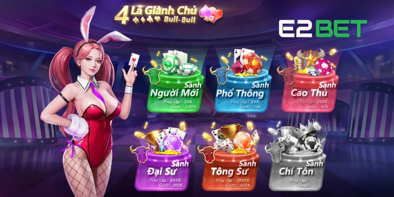 Cách Chơi Game Bull Bull E2BET: Bí Kíp Giúp Bạn Thắng Lớn Mỗi Lần Cá Cược 1 Giới thiệu tổng quan về game Bull Bull E2BET