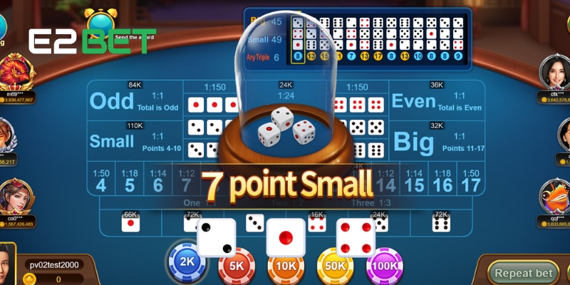 Tài Xỉu E2BET : Cách Chơi Hiệu Quả Và Thắng Lớn Mỗi Lần Đặt Cược 2 Những điểm nổi bật tạo nên sức hút của Tài Xỉu E2BET