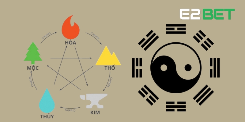 Khám Phá Cách Tính Lô Đề Theo Ngũ Hành: Phương Pháp Chính Xác Để Thắng Lớn 2 Phân tích quy luật âm dương và ngũ hành trong tính lô đề theo ngũ hành